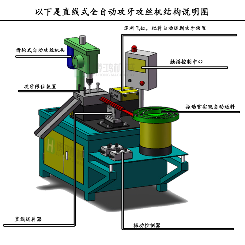 用自動攻絲機在加工不同材料的工件有什么區別？